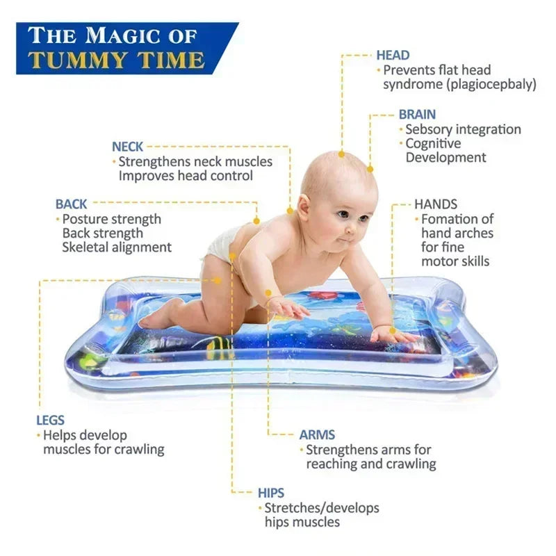 Baby Inflatable Water Play Mat – 50 × 66cm